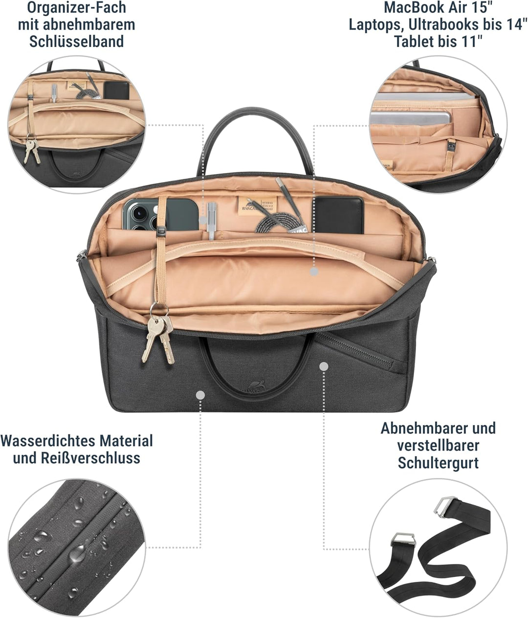 Rivacase ECO Laptoptasche 14 bis 15,6 Zoll - multifunktionale Computertasche wasserabweisend für Dam
