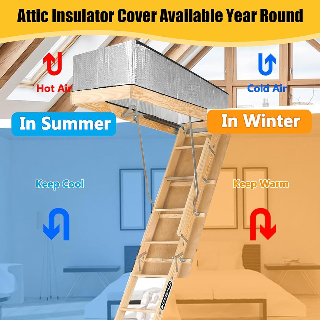 Dachbodentreppen Isolierung Abdeckung, Dachboden Treppen Isolierabdeckung, Attic Door Lsolierung Abd