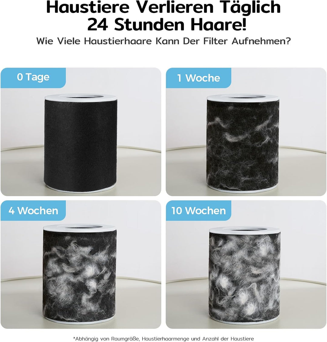 Vorfilter-Pads für Luftreiniger Modell P2, 10 Stück - Kunststoffgitter + schwarzes PP-Vlies, Vorfilt