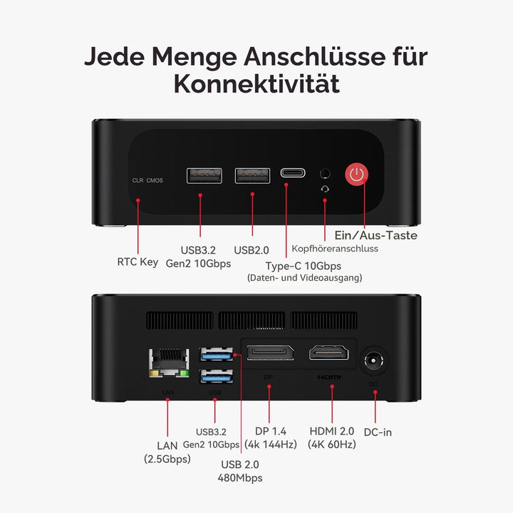 Beelink SER8 Mini PC, AMD Ryzen 7 8745HS (8C/16T bis 4,9GHz), 32GB DDR5 1TB PCIe4.0 SSD Mini Gaming