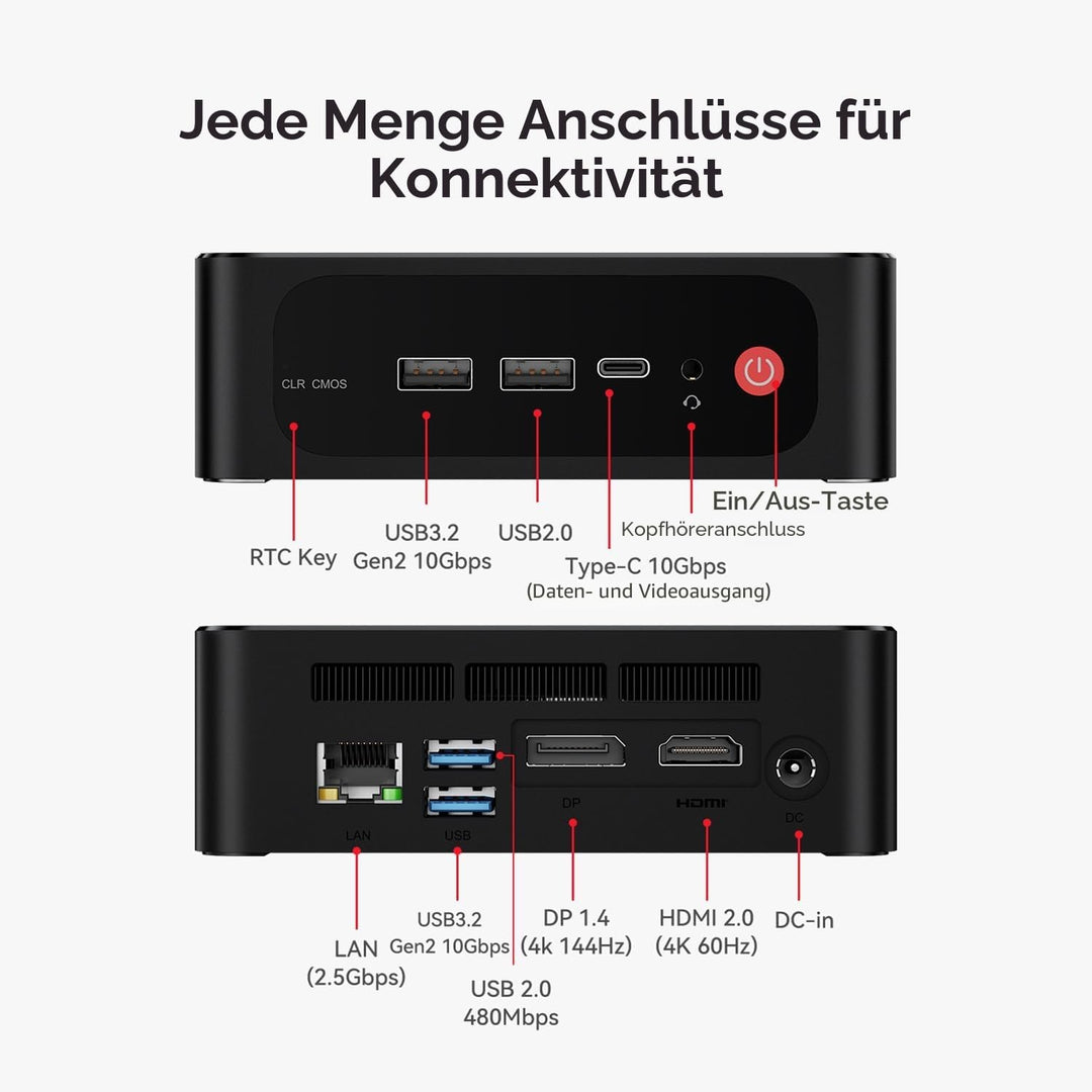 Beelink Mini PC SER5 MAX, AMD Ryzen 7 6800U, 8C/16T bis zu 4.7GHz, 32GB LPDDR5 RAM 1TB M.2 PCIe SSD