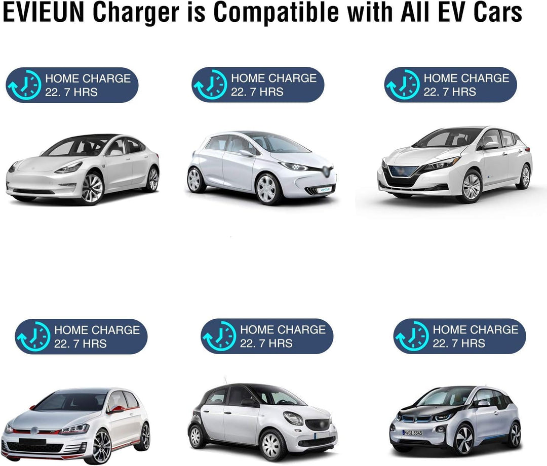 EV Ladekabel für Elektrofahrzeug Tragbares Zuhause Schnell EVSE ladegerät Kompatibel mit Allen Steck