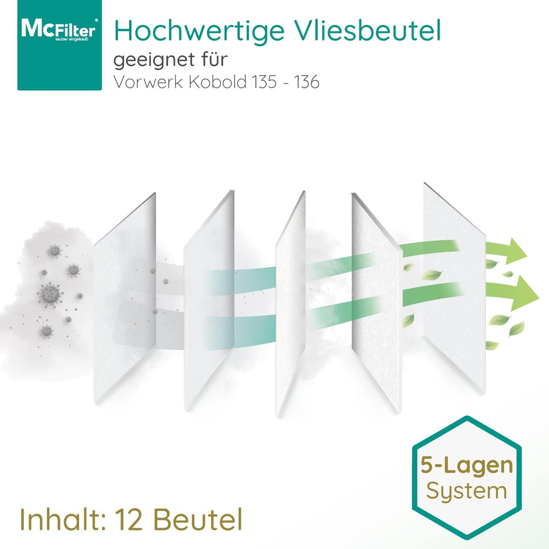 McFilter I Zubehör-Set 17-teilig geeignet für Vorwerk Kobold VK 135, 136, 135SC, 12 Staubsaugerbeute
