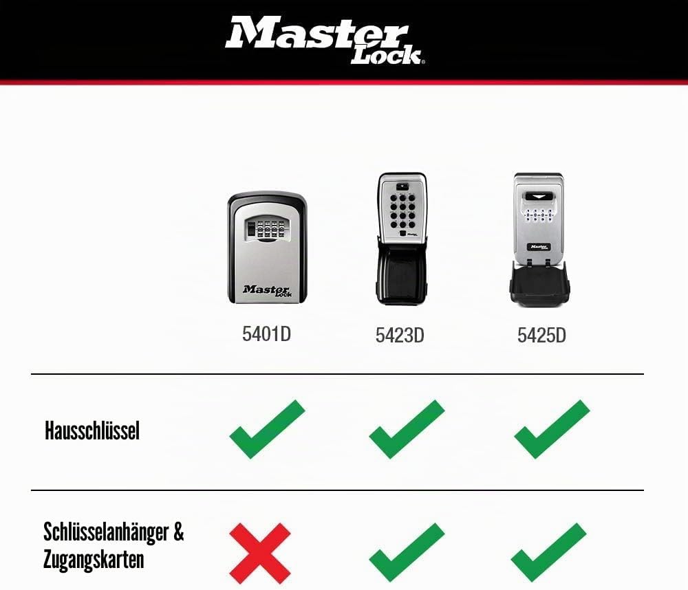 Master Lock 5420D Set Ihre eigene Kombination Wandbefestigung 5 Key Capacity schwarz, Wandbefestigun