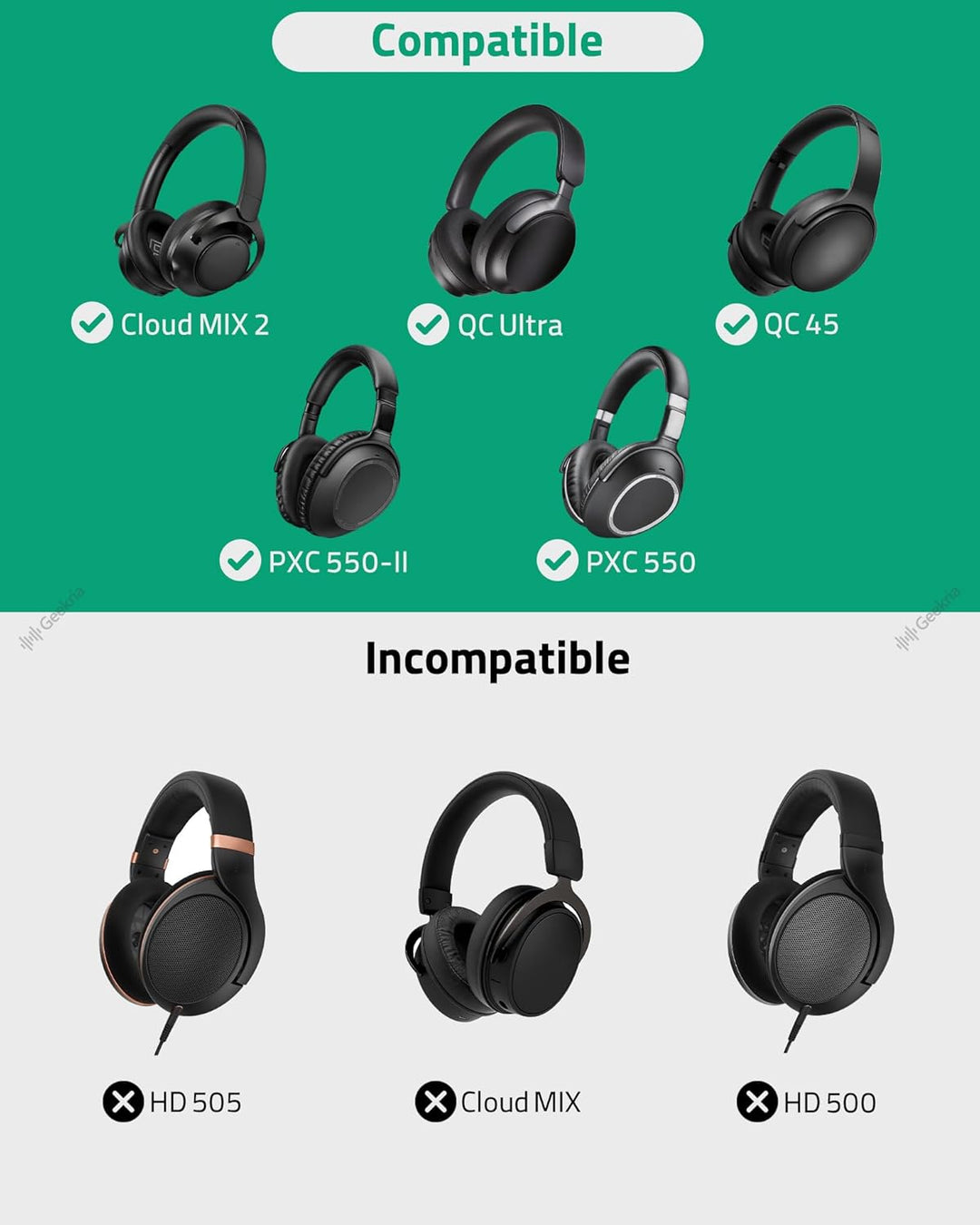 Geekria Tasche Kopfhörer für MEE Audio AF62, Sentey LS-4430 and More, Schutztasche für Headset Case,