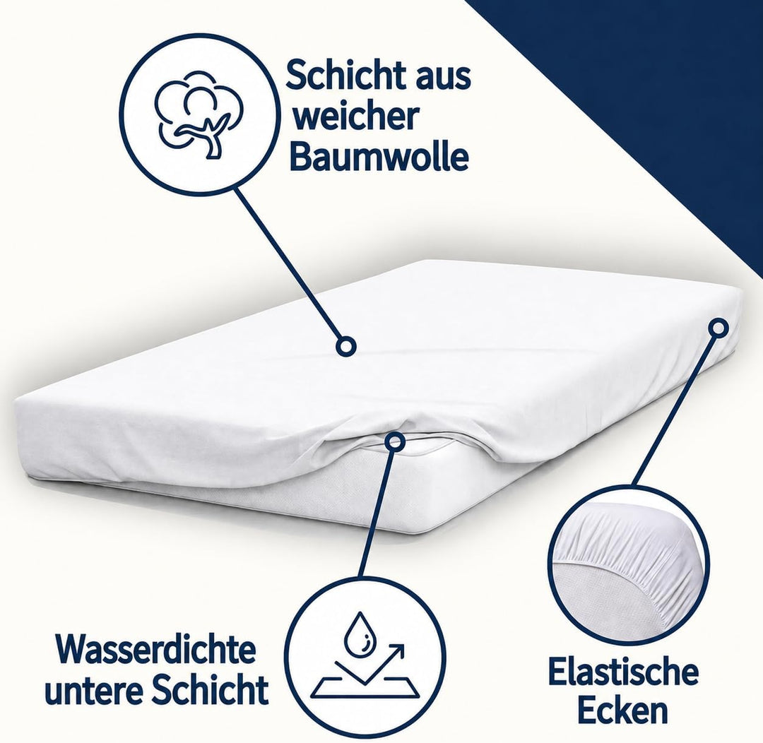 Bubblin Matrasbeschermer voor wieg of ledikant, 70 x 140 cm, waterdicht, met hoeken, 1 stuk (1, 70 x