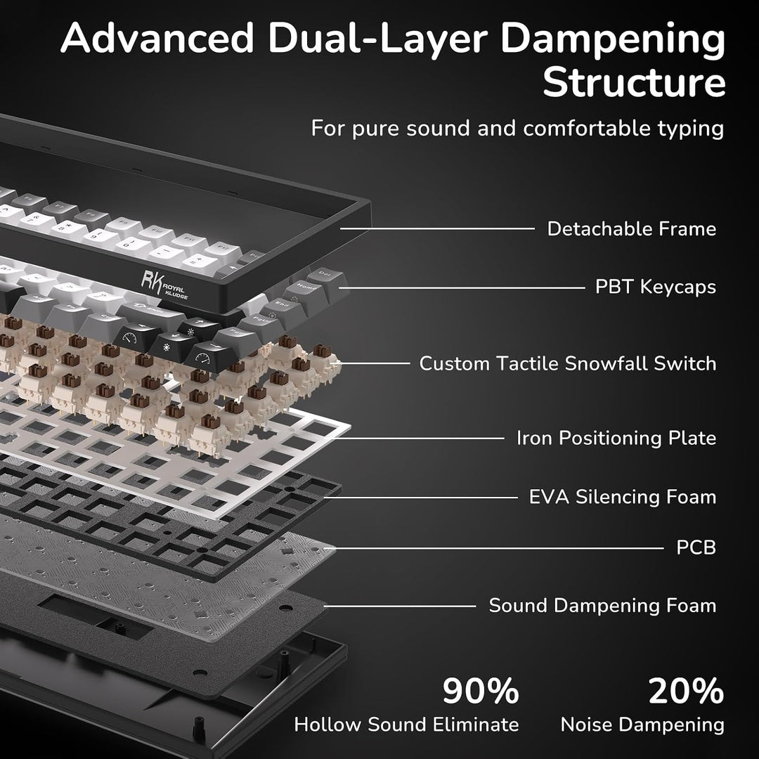 RK ROYAL KLUDGE RK84 Kabelgebundene 75% TKL RGB Hot Swapable Mechanische Gaming-Tastatur,US QWERTY T