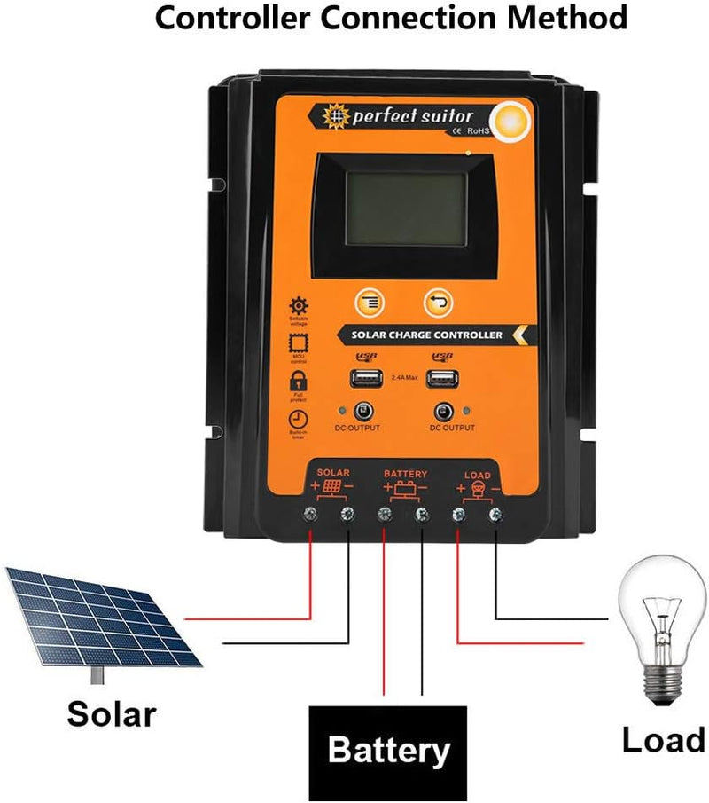 Keenso 12V/24V 30A/50A/70A MPPT Solarladeregler Solarpanel Batterieregler Dual USB LCD Display, 70A