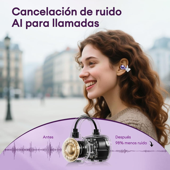 Schmuck Ohrringe Clip On Kopfhörer Mit Touchscreen,Open Ear Kopfhörer Kabellos Bluetooth 5.4,Kabello
