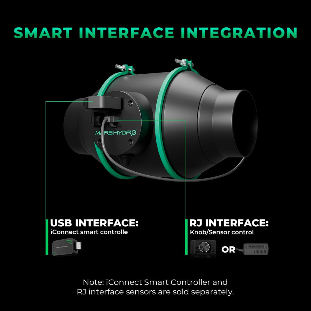 MARS HYDRO iFresh 10.2 cm Smart Inline Fan Combo mit variablem Geschwindigkeitsregler, Temperatur- u