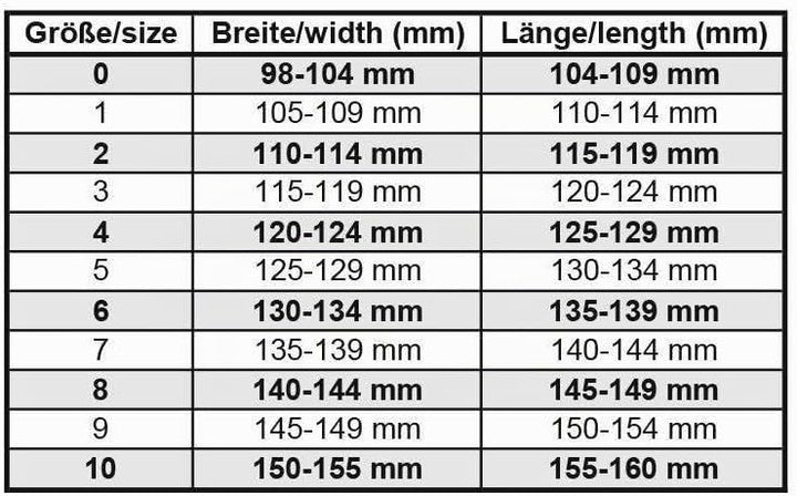 HKM 79559100.1408 Hufschuh, schwarz, 5