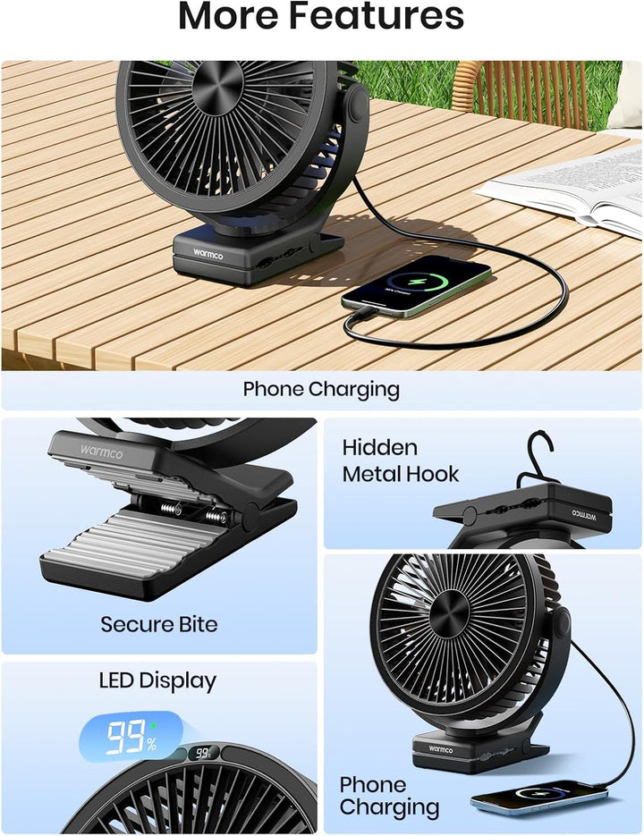 Warmco Tragbarer Tischventilator mit 10000 mAh, 720° Drehung & 3-in-1-Montage – 4 Geschwindigkeitsst