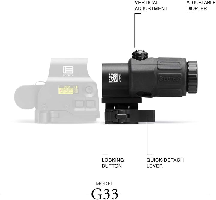 G33 Magnifier with STS