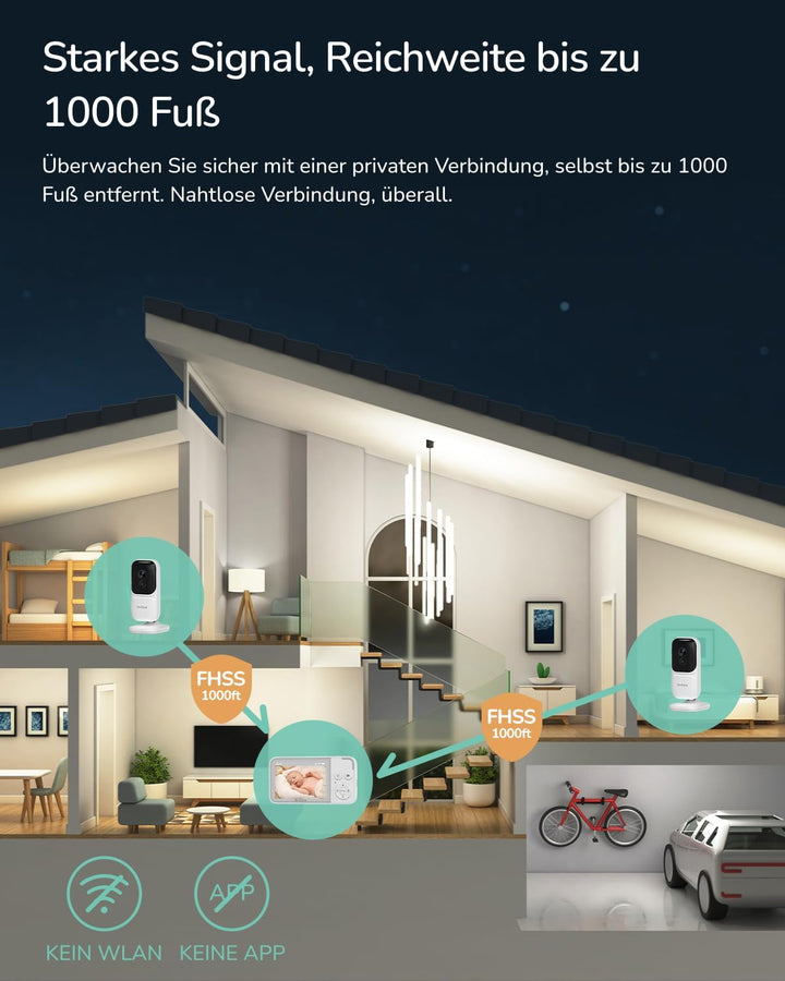 Dr. Care NeoView Video-Babyphone – 3,5” Bildschirm, 2-Wege-Audio, Video-Schleifenaufnahme, Nachtsich