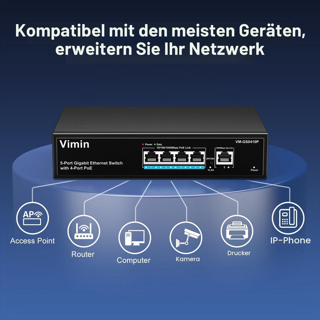 VIMIN 4-Port Gigabit PoE Switch mit 1 Uplink Gigabit Port, 5-Port Unmanaged Ethernet PoE Switch mit