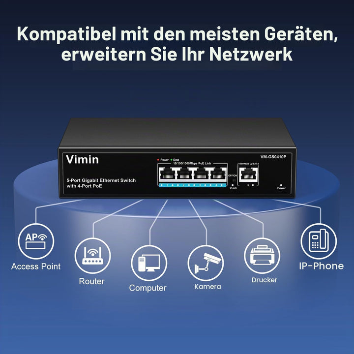 VIMIN 4-Port Gigabit PoE Switch mit 1 Uplink Gigabit Port, 5-Port Unmanaged Ethernet PoE Switch mit