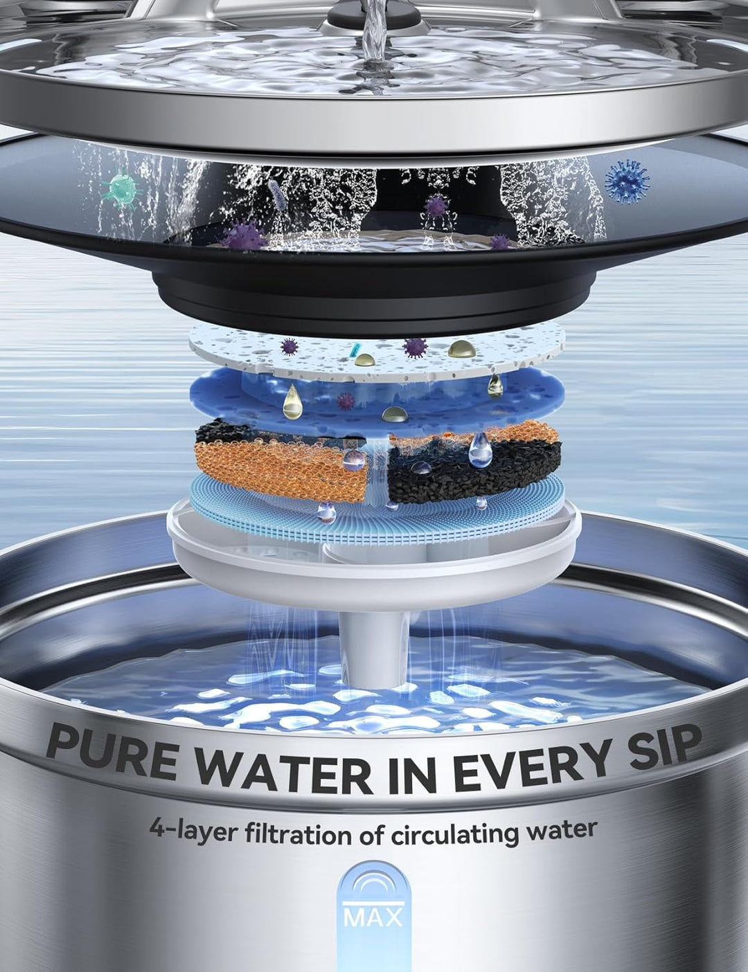 Kabelloser Katzenbrunnen Edelstahl mit Bewegungsmelder [Wasser-und Batterietrennung] FEELNEEDY Batte