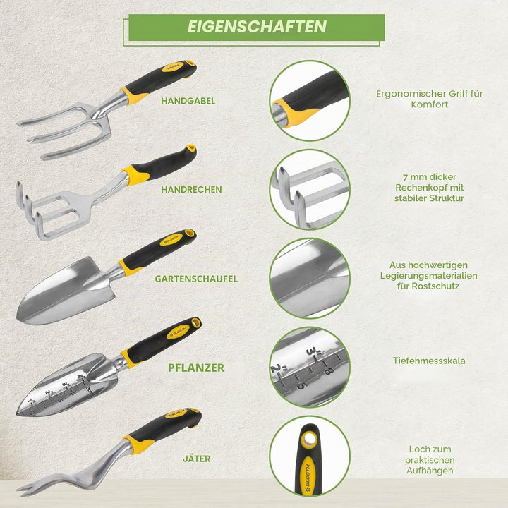 BLOSTM Gartengeräte Set 5-Teilig - Robuste Gartenwerkzeug Set mit Ergonomischen Griffen - Handschauf