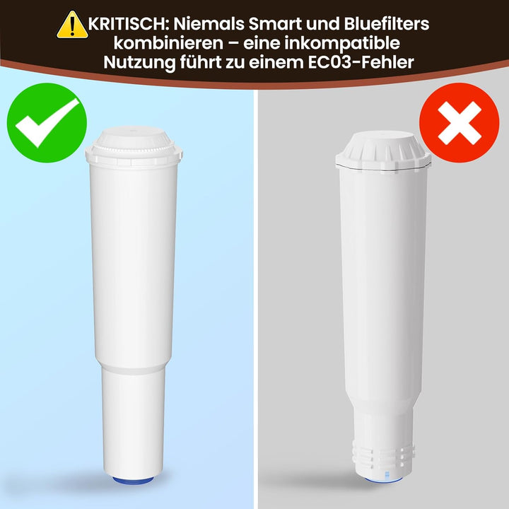 GOLDEN ICEPURE Kaffeefilter Kompatibel mit White 60209 68739 62911, einschliesslich verschiedener Mo