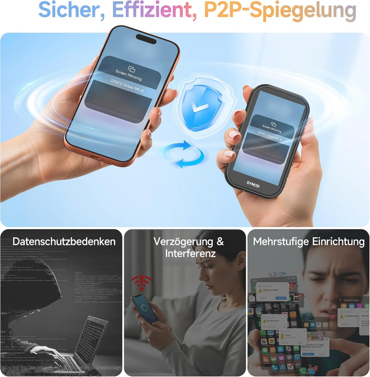 SYNCO XView M4 AI Handy Selfie Monitor mit Licht für iPhone 7-17 (Schwarz) | KI-Gestensteuerung, 4K