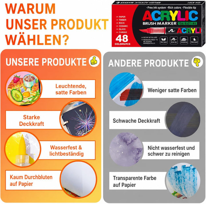 Laconile 48 Farben Acrylstifte für Steine Wasserfest, Brush Tip Acrylic Pens Set, Schnelltrocknend u