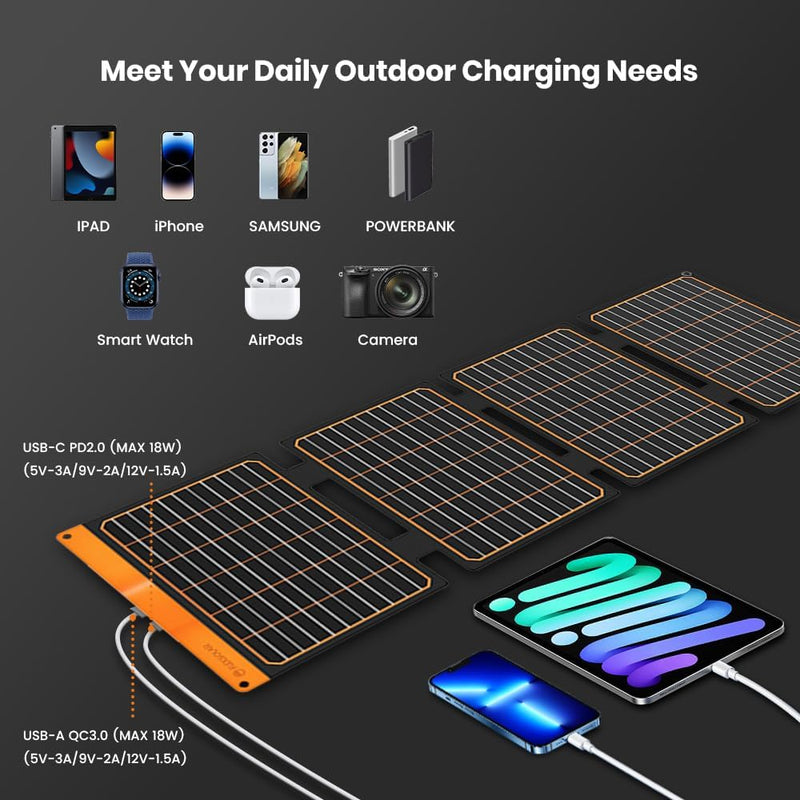 40W Kleines USB Solarpanel Ladegerät, 18W USB-A USB-CPD2.0 Tragbar Faltbar für Notfälle Monokristall