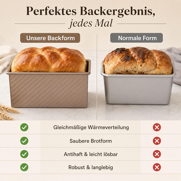 URMONA 2 Stück Toastbrot Brotbackform Mit Deckel, Toastbrotform & Kastenform mit Belüftungslöchern,