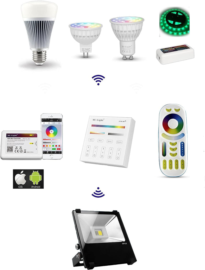 LIGHTEU®, 4x 4W GU10 RGB + CCT LED-Strahler Farbwechsel und CCT WW CW Temperatur einstellbar, origin