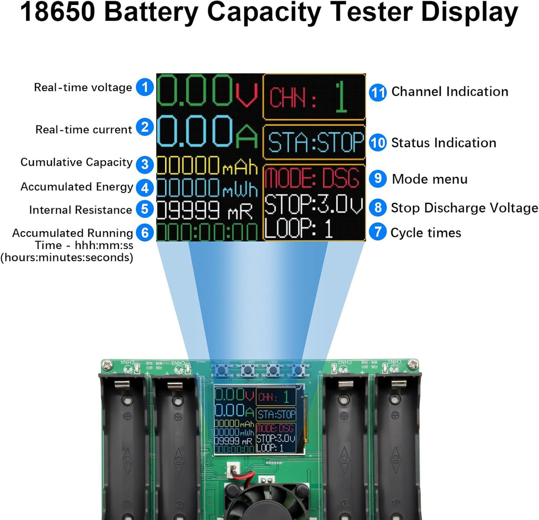 Batteriekapazität Innenwiderstandstester mit Digitalanzeige Binghe 4 Kanäle18650 Lithium Batteriekap