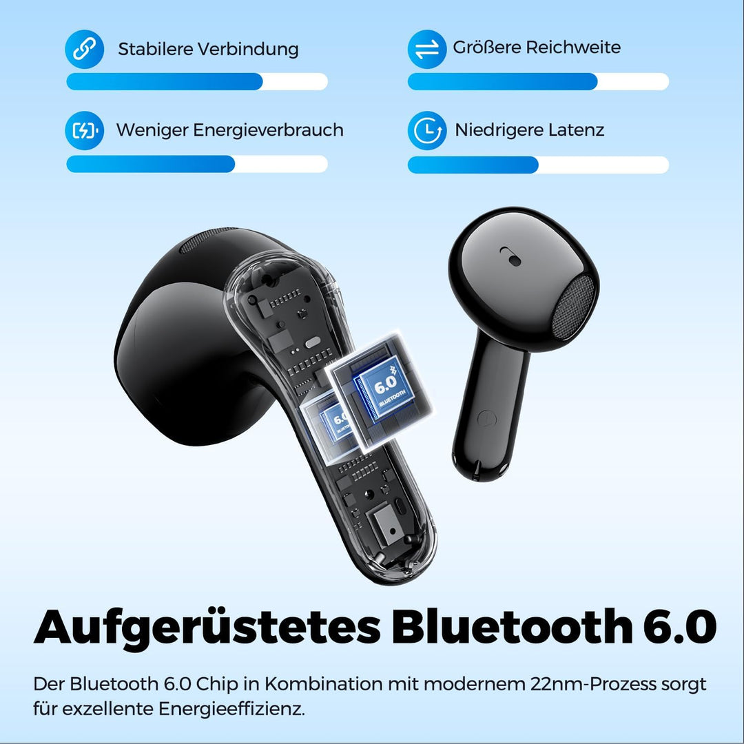 SoundPEATS Air6 HS BT 6.0 kabellose Kopfhörer, Semi-In-Ear-Kopfhörer für leichtes und angenehmes Tra