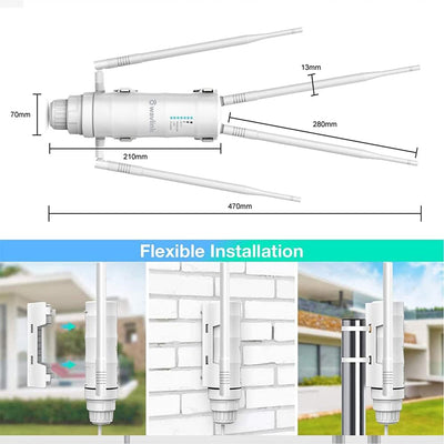 WAVLINK Outdoor WLAN Access Point, Dual Band Outdoor WLAN Verstärker(867Mbit/s 5Ghz, 300Mbit/s 2,4GH