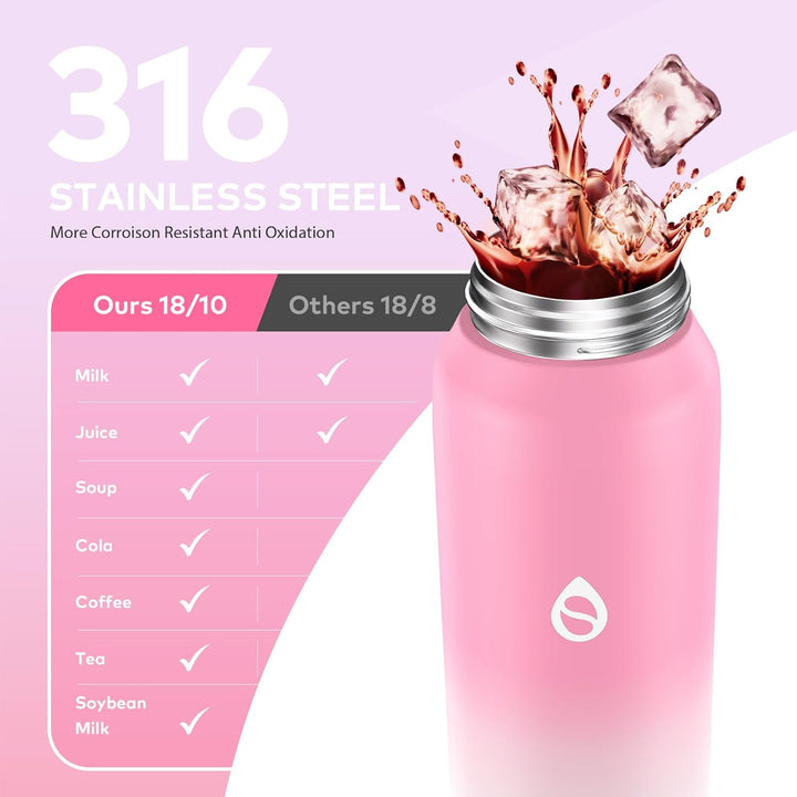 WEMEET Trinkflasche 18/10 Edelstahl mit Abnehmbare Strohhalm 500ML, Auslaufsicher Edelstahlflasche D