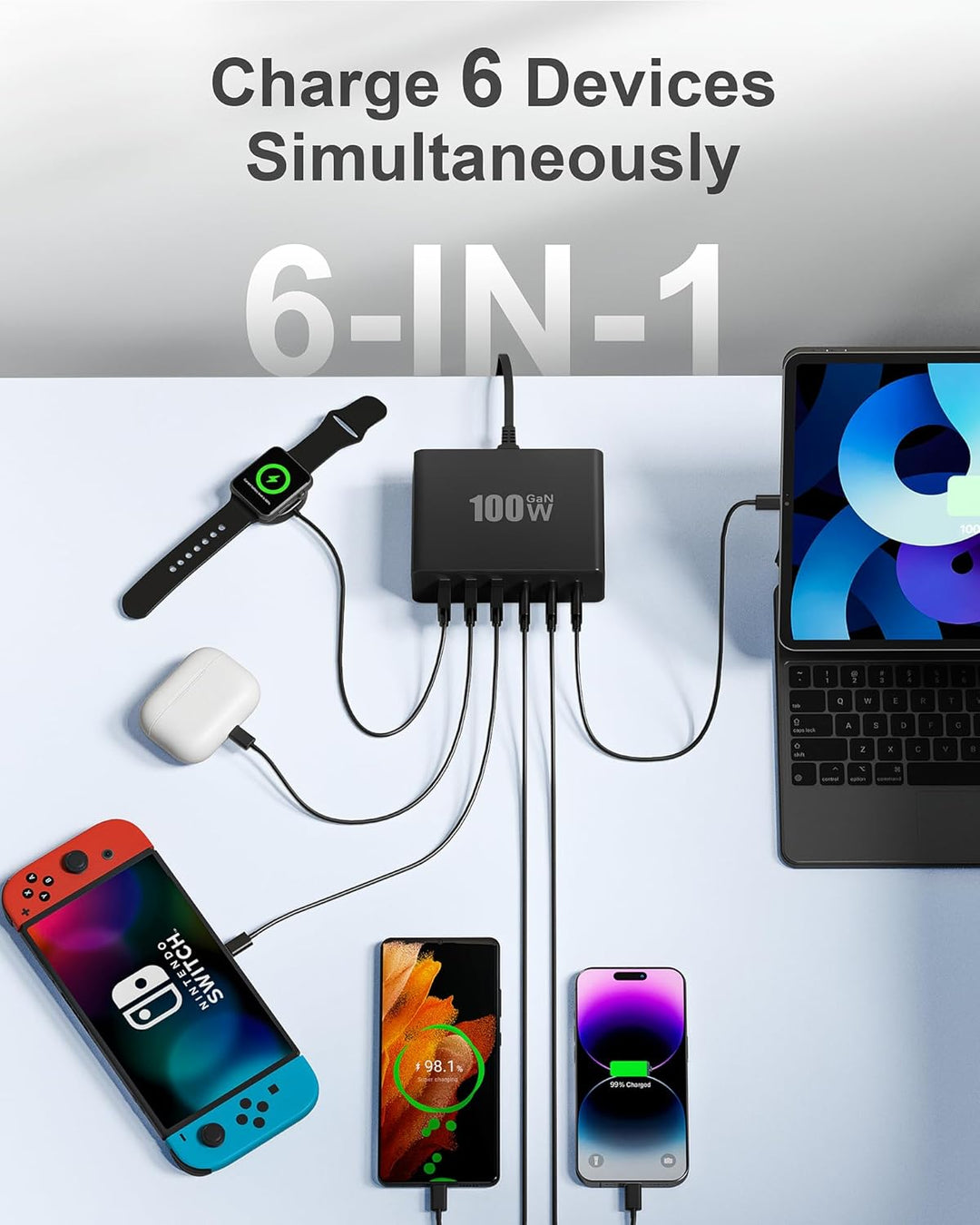USB C Ladegerät, 100W 6-Port USBC Stecker Ladestecker USB Schnellladen mit PD und QC, Schnellladeger
