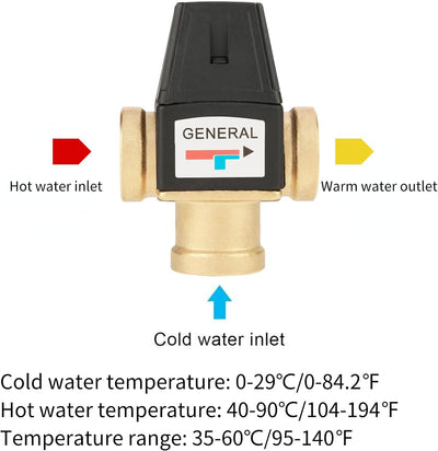 Walfront 3-Wege-DN20-Innengewinde, Messing, Thermostat, Warm- und Kaltmischventil für Duschsystem, W