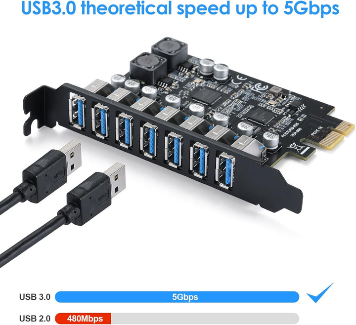 MZHOU 7 Port USB 3.0 PCI Express Erweiterungskarte, PCIe Karte Anschluss USB 3.2 (USB 3.1) Gen1 Kart