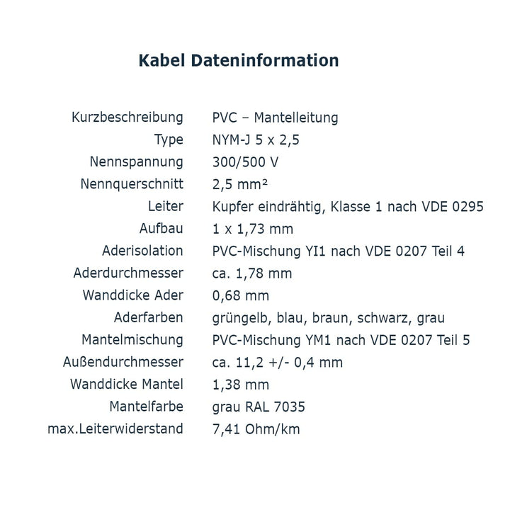 NYM-J 5x2,5 mm² 20m Mantelleitung Installationskabel Stromkabel nach DIN VDE 0250 M18 20 m NYM-J 5x2