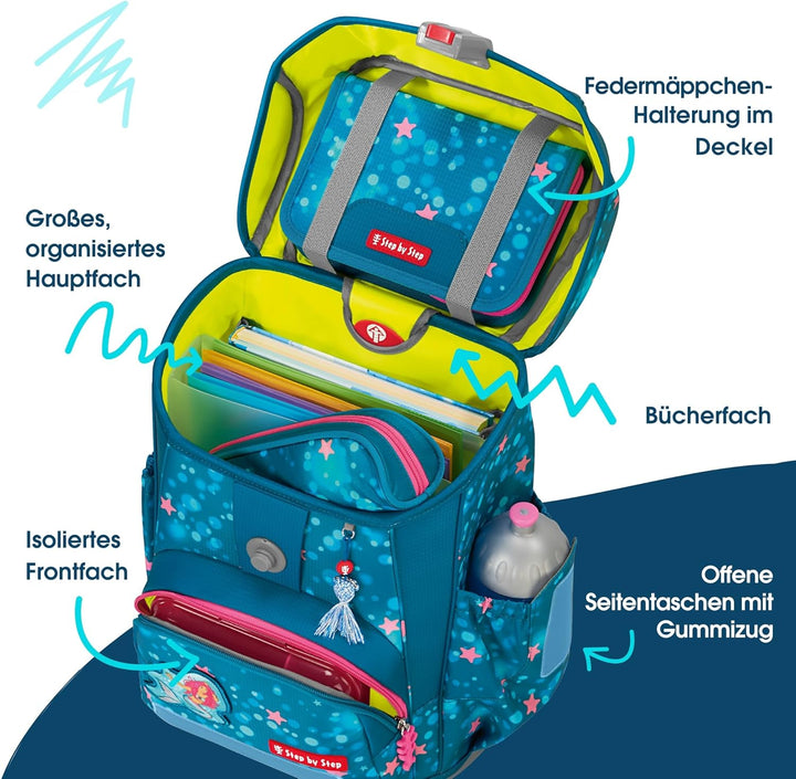 Step by Step Schulranzen-Set Cloud, 5-teilig, ergonomischer Tornister mit Reflektoren, höhenverstell