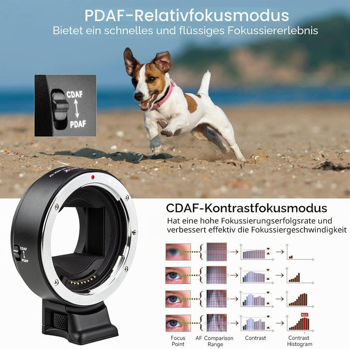 VILTROX EF-NEX IV Objektiv-Adapter CDAF/PDAF mit Blendensteuerung EXIF Übertragung Autofokusadapter