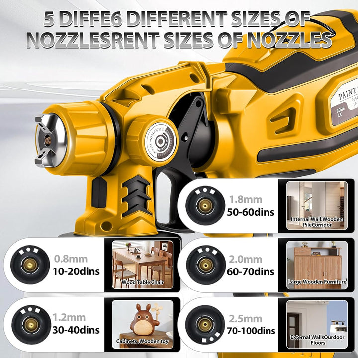 Akku Farbspritzgerät mit LED-Leuchte für Dewalt 20V-Akku (ohne Batterie) | 200 W, Elektro Farbsprühs