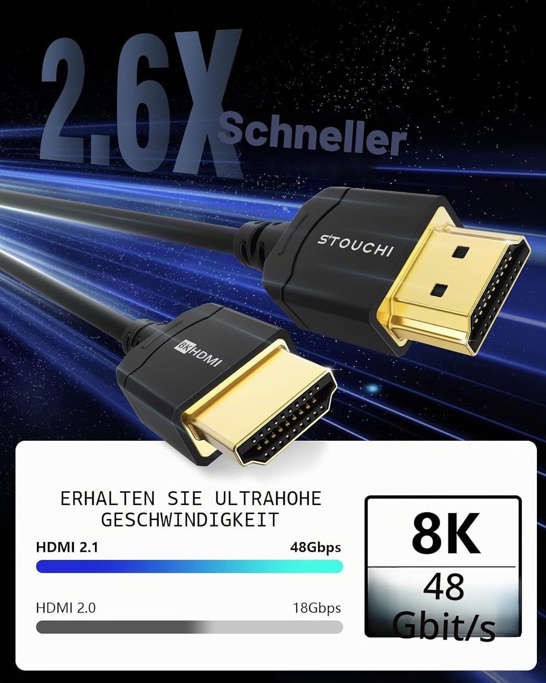 Stouchi Ultradünnes 0,5M HDMI Kabel 8K, Hyper Slim Kabel,Extrem Flexibles 8K, Unterstützt 10K 8K120