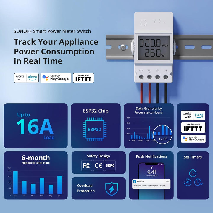 SONOFF LCD Digitaler Stromzähler, Smart Wlan Energiezähler 1 Phase 16A/4000W, DIN-Schienen-Wechselst