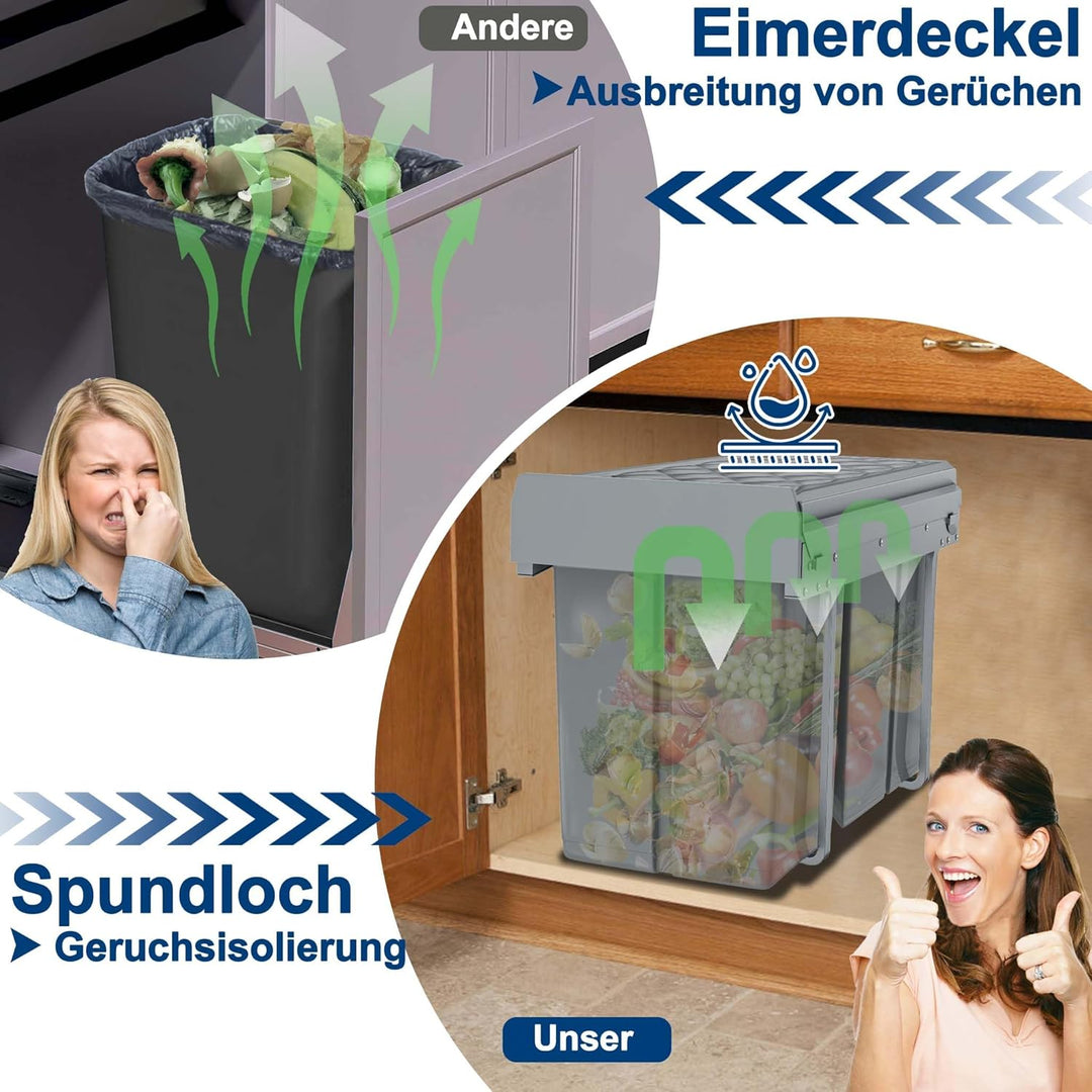 AufuN Einbaumülleimer Abfallsammler Mülleimer Küche Unterschrank Auszug, Mülltrennungssystem 3 Fäche