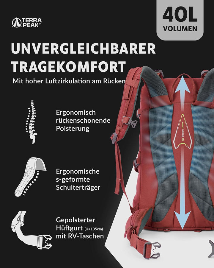 Terra Peak® Premium Wanderrucksack 40L (FLEX 40) für Damen & Herren gross mit Rückenbelüftung, Regen