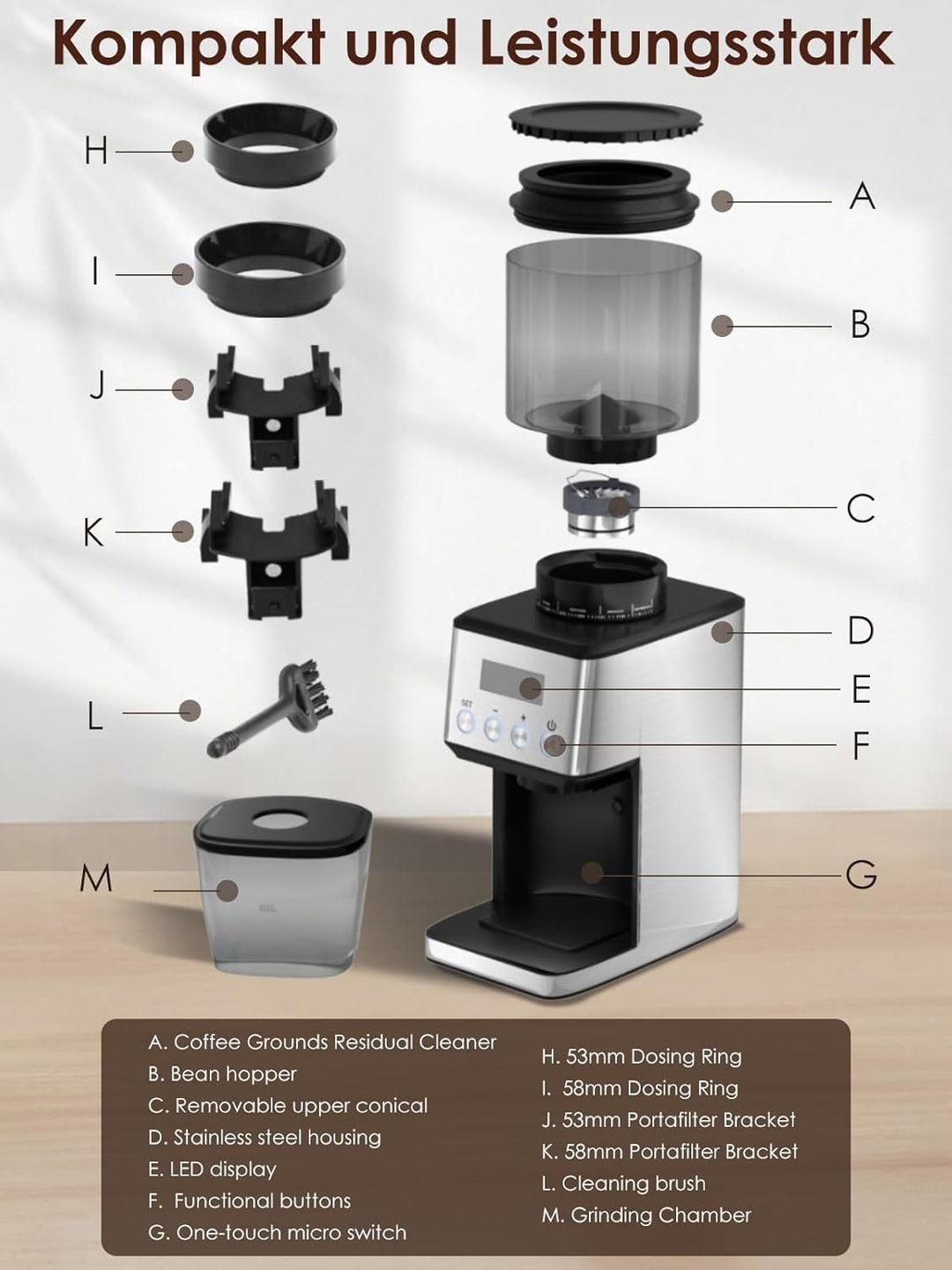 Homtone Kaffeemühle Elektrisch für Siebträger und Behälter, 51 Mahlstufen Kaffeemühle Siebträger Ele
