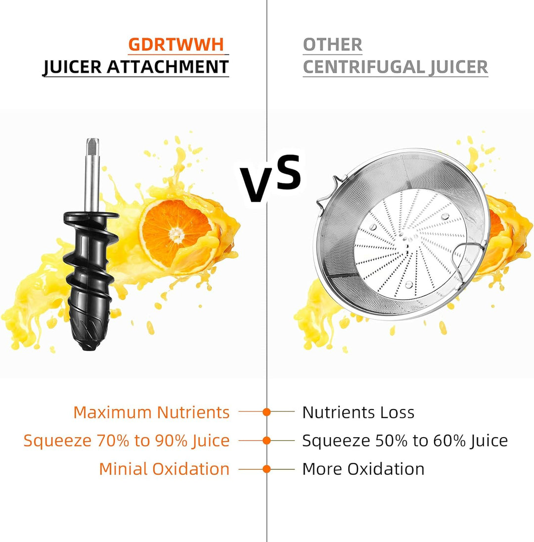 Gdrtwwh Entsafter Aufsatz für KitchenAid Ständermixer,Slow Juicer Zitrussaftpresse Zubehör, Kau-Ents