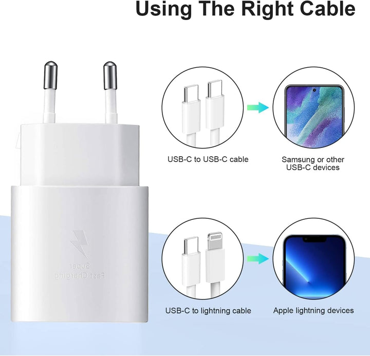 (2er Pack) 25W USB C Ladegerät für Samsung Galaxy A55 A54 A53 A52s A42 A35 A34 A33 A23 A15 A14 A13 A