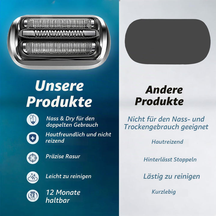 73S Ersatz Rasierkopf Kompatibel mit Braun Series 7 elektrischer Rasierkopf, kompatibel mit 7020s, 7