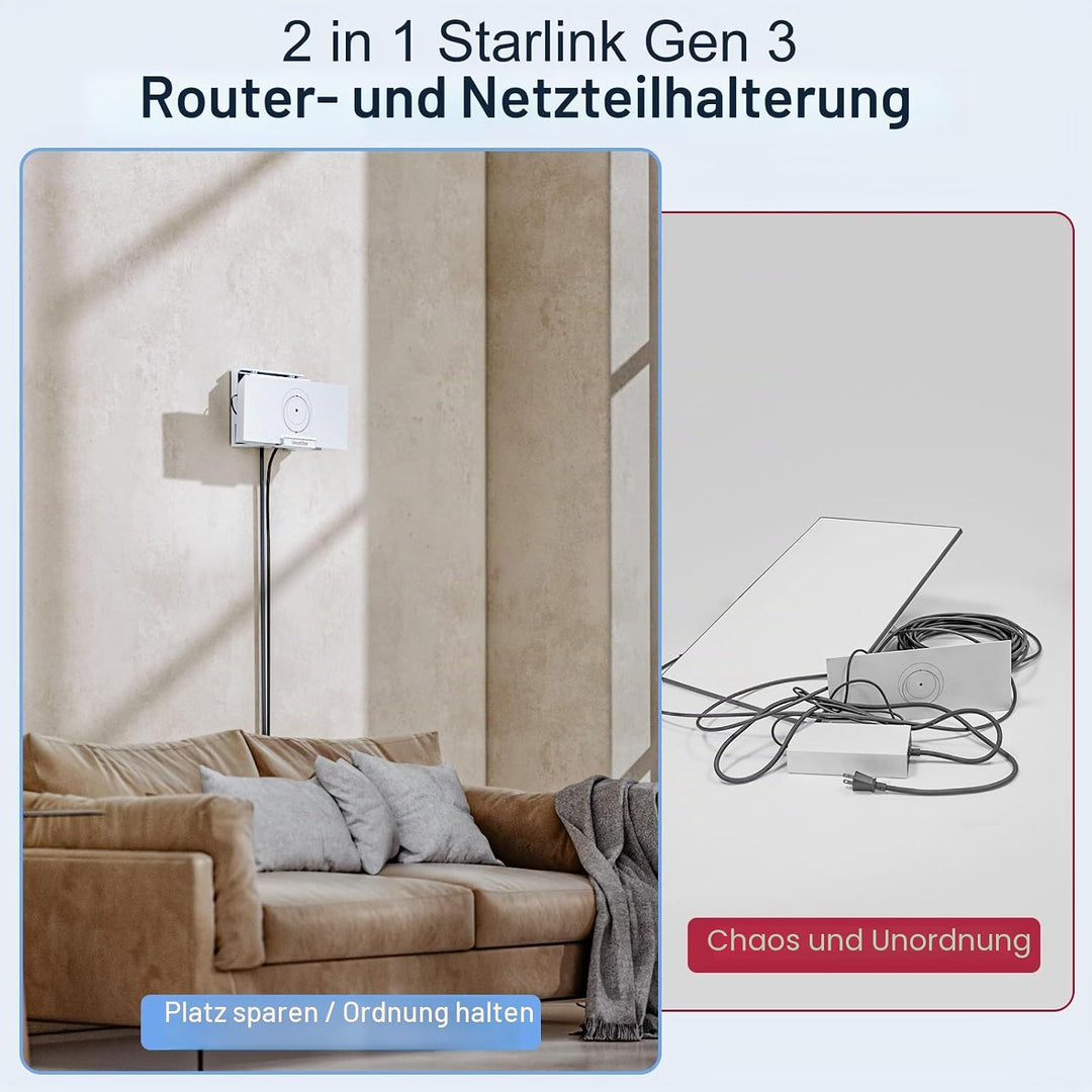 für Starlink Gen 3 Router Halterung, 2 in 1für Starlink V3 Mesh Router Wandhalterung und für Star Li