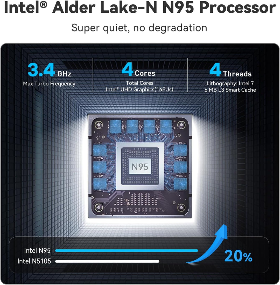 Beelink Mini PC, 12. Gen Intel Alder Lake-N95 Prozessor (bis zu 3.40GHz), MINI-S12 Wi-11 Pro Compute