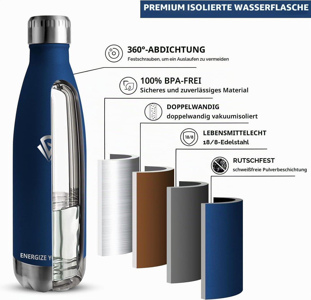 Grsta Trinkflasche, Trinkflasche Edelstahl 1l, Trinkflasche Sport BPA-Freie, Kann mit Dir Tragen, Tr